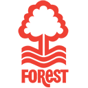 notts forest championship twitter hashtag icon badge