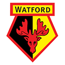 watford championship twitter hashtag icon badge