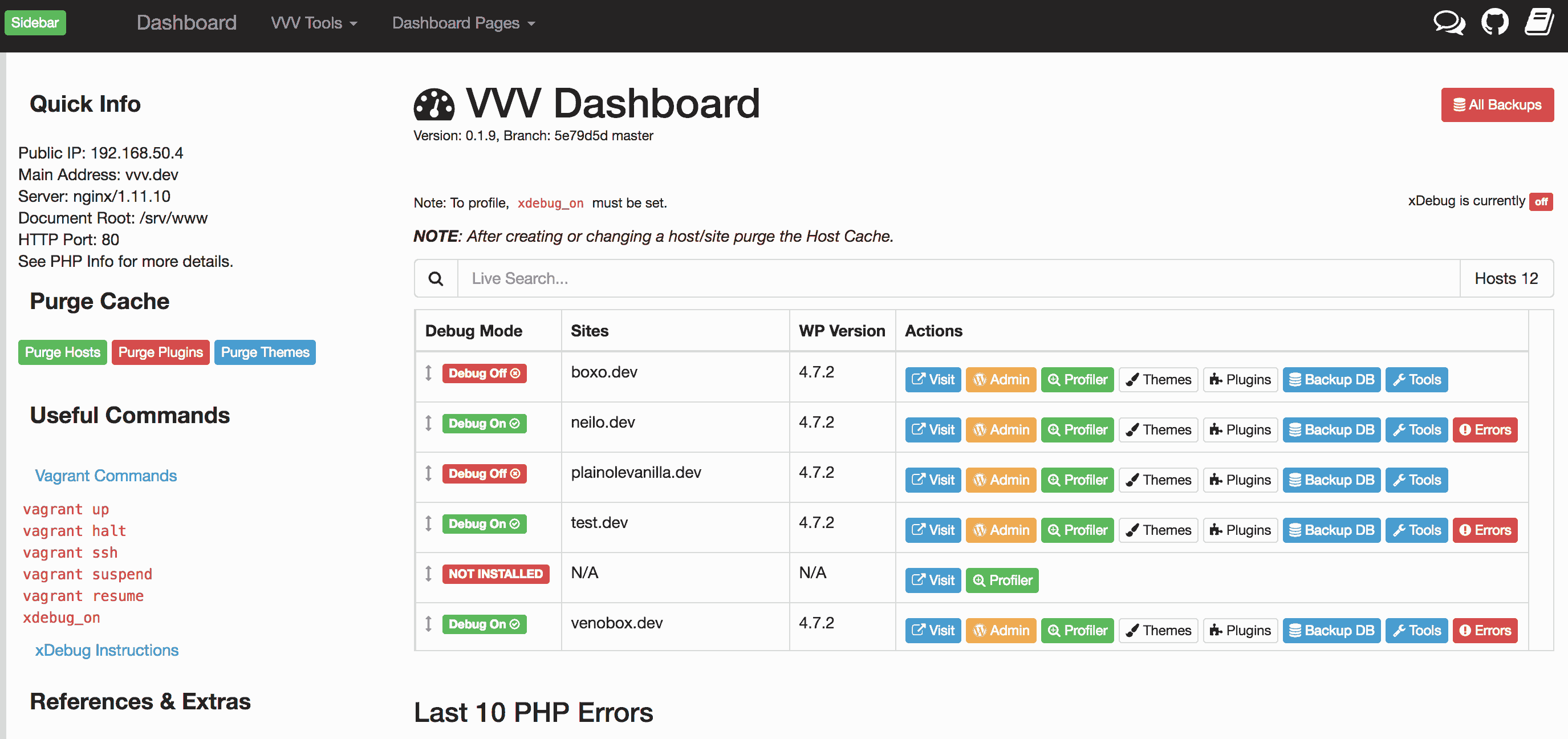 vvv-dashboard-admin